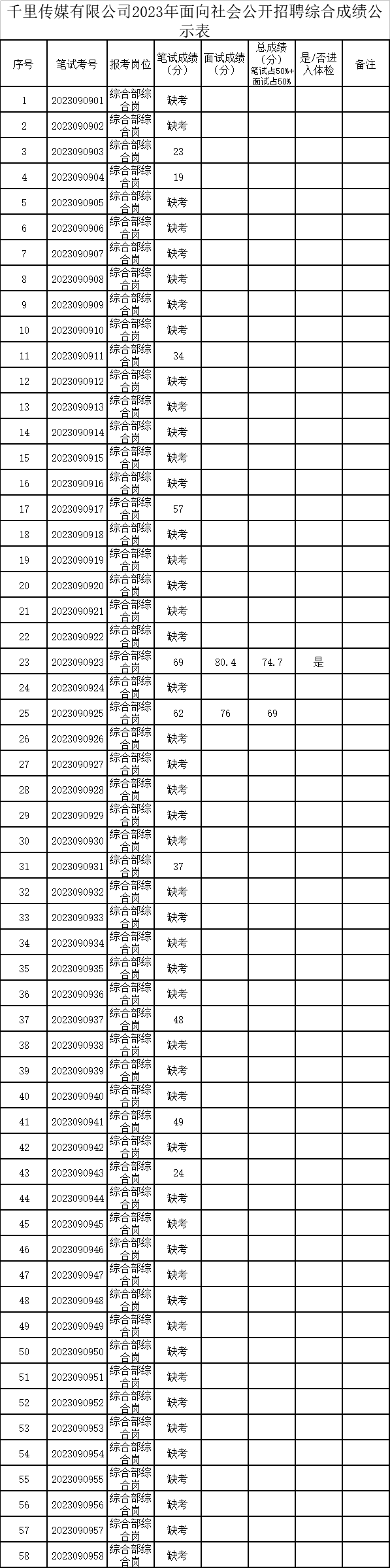 89626fc846196010cabadce7849a59a.png 89626fc846196010cabadce7849a59a.png